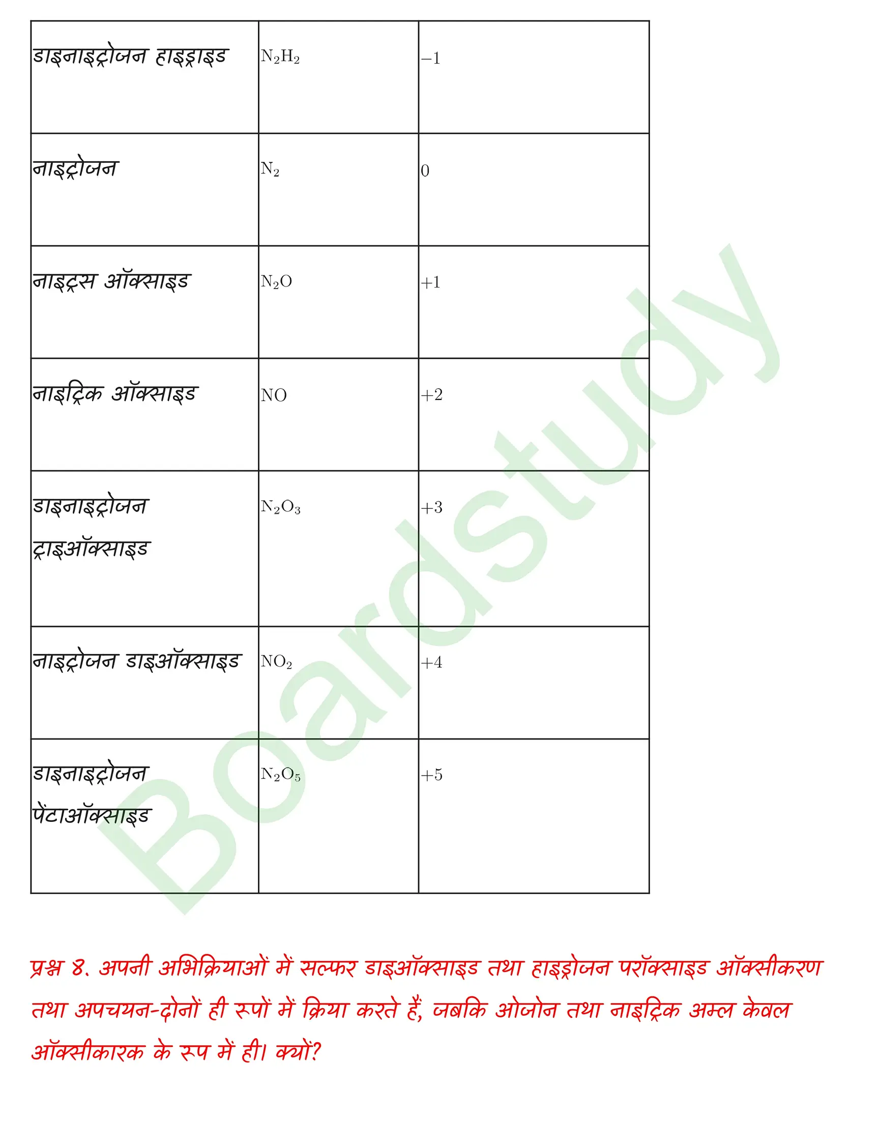 Chemistry Chapter 8 Transcript 1 1 page 0012