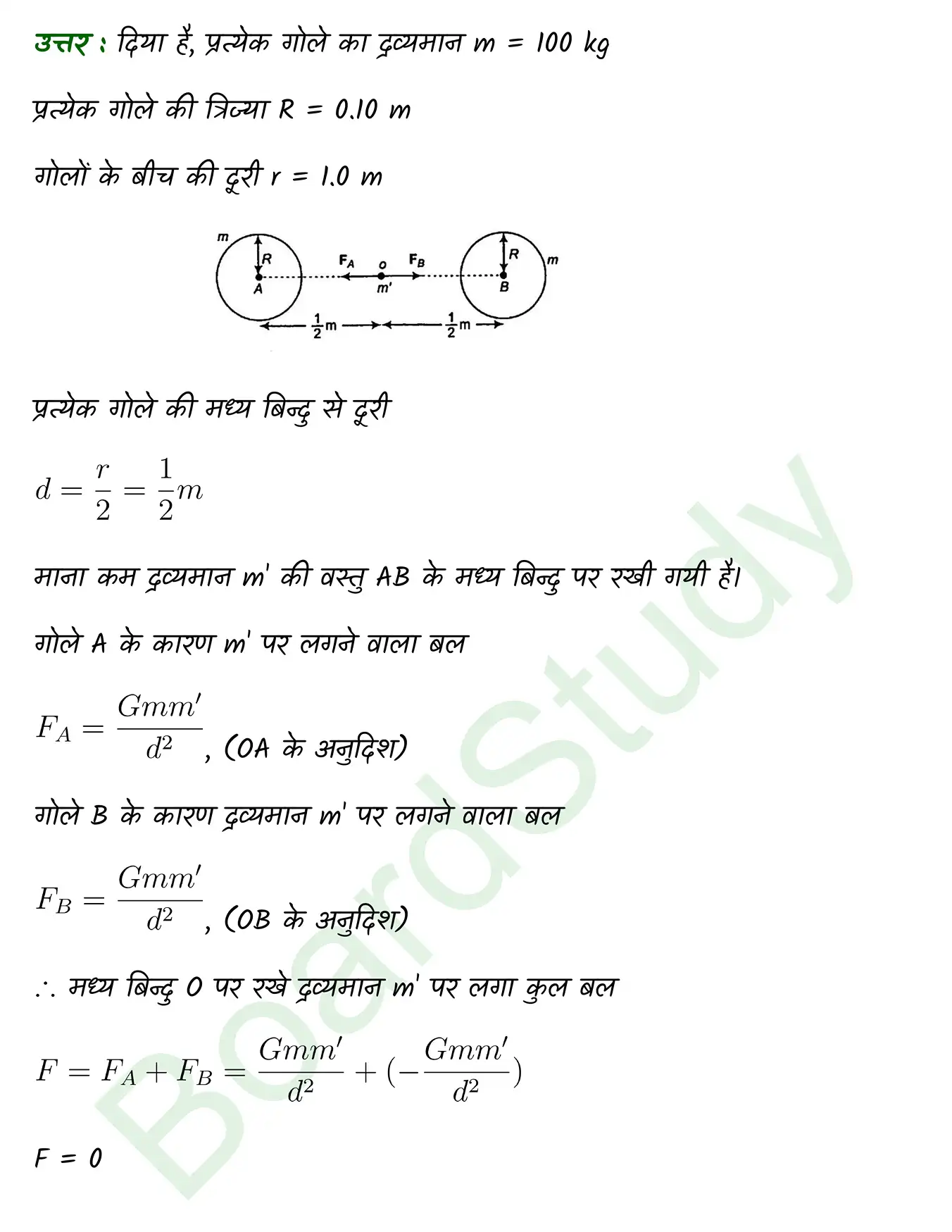 Gravitation class 11 Physics chapter 6 page 0028