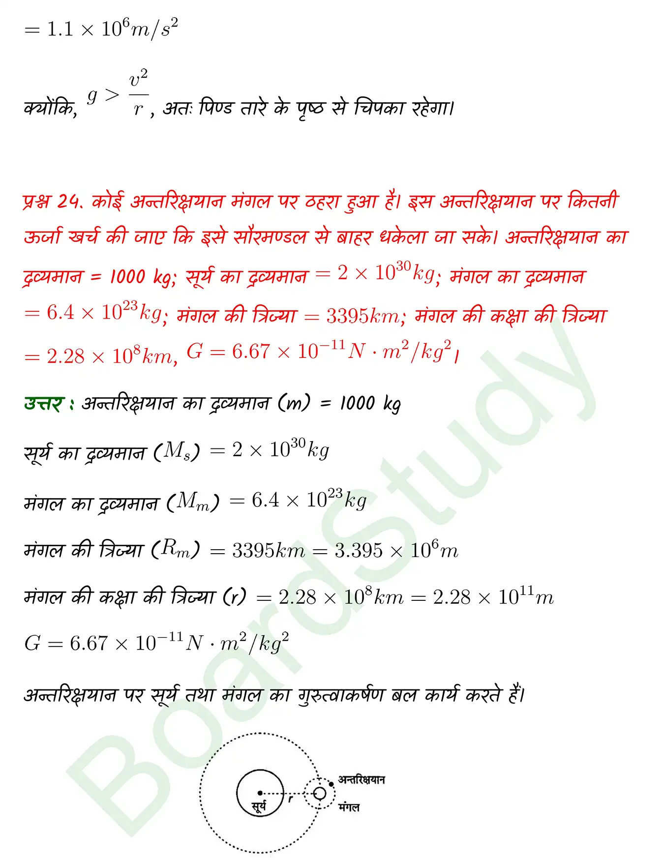 Gravitation class 11 Physics chapter 6 page 0032