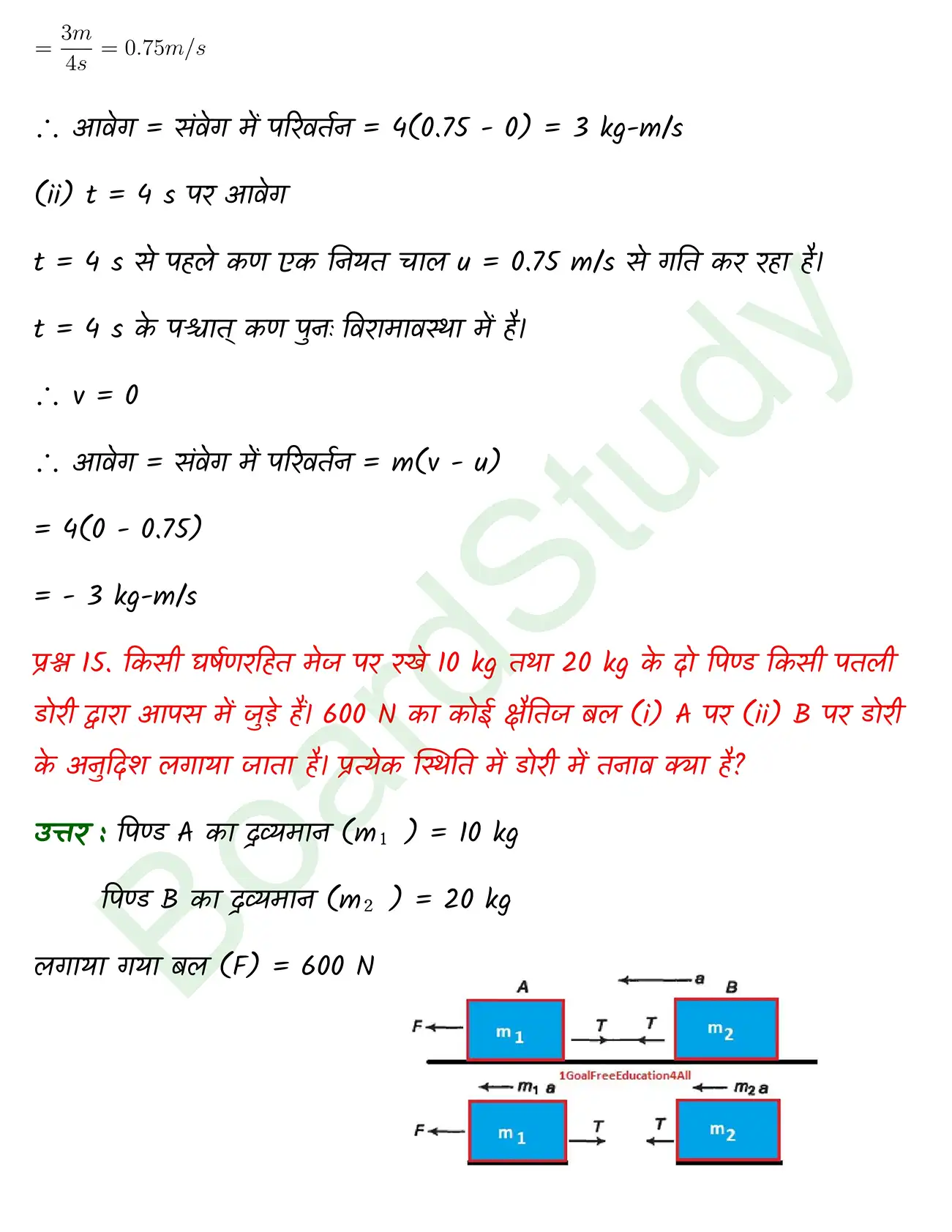 Laws of Motion class 11 chapter 4 page 0019