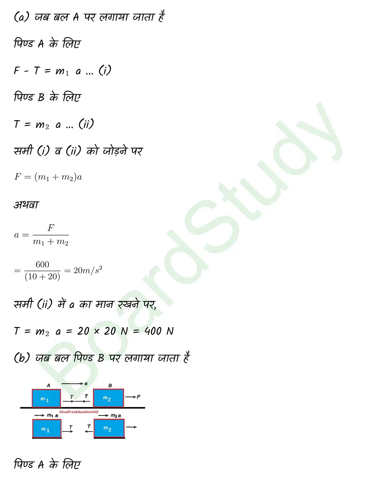 Laws of Motion class 11 chapter 4 page 0020