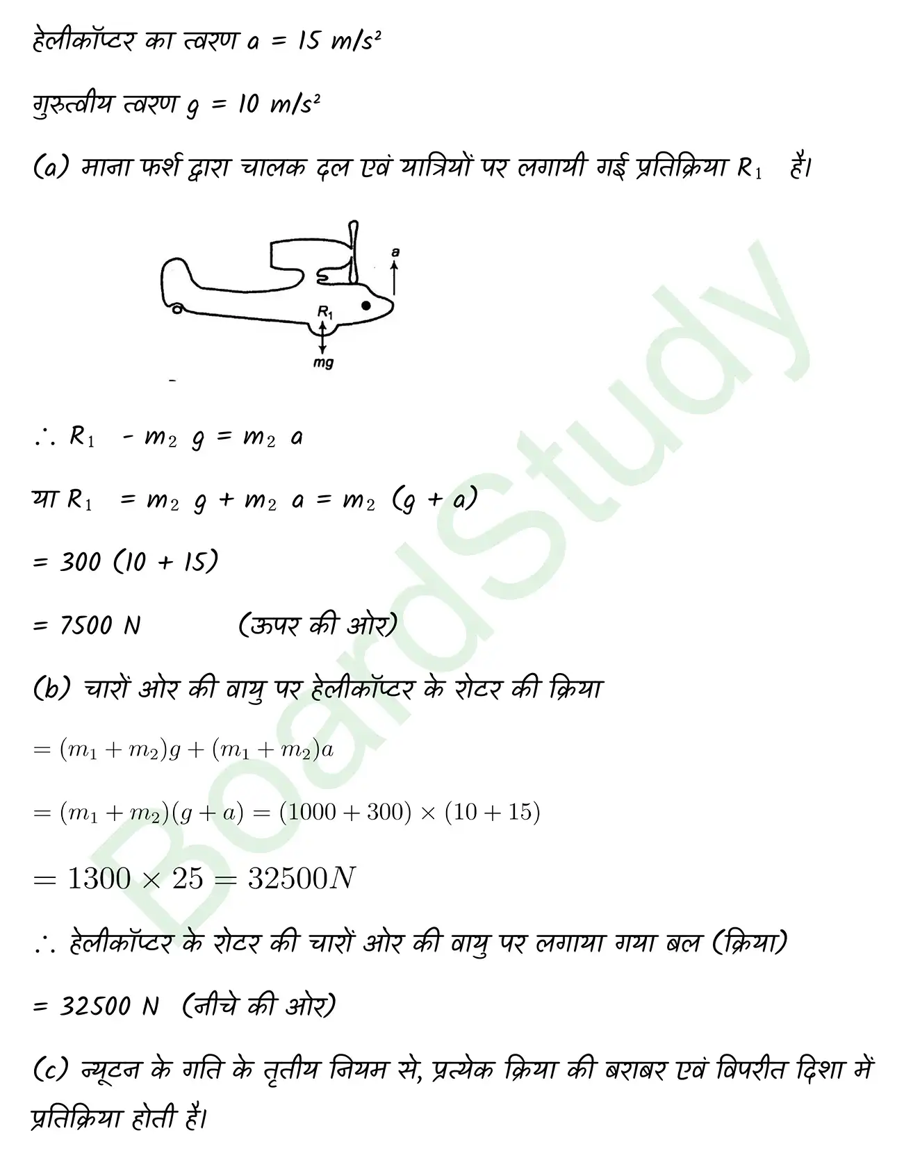 Laws of Motion class 11 chapter 4 page 0035