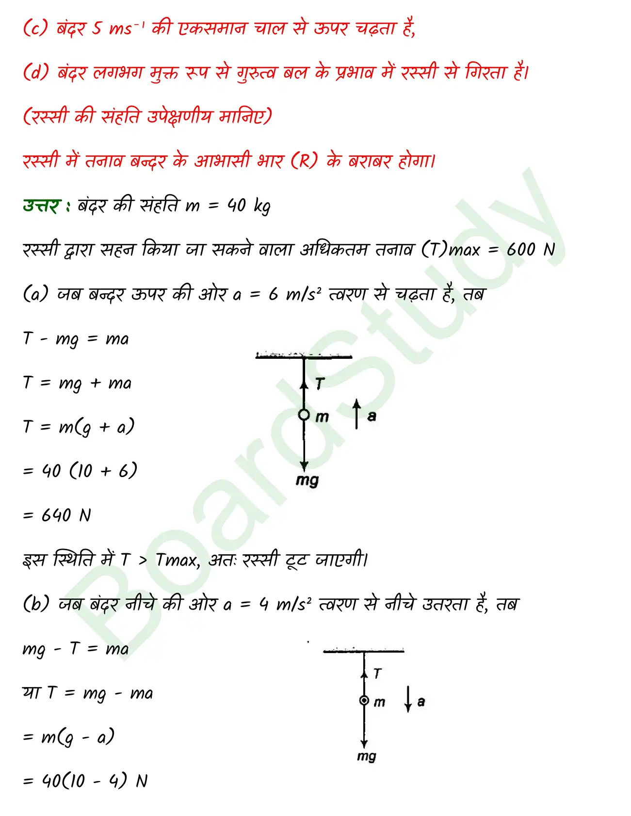 Laws of Motion class 11 chapter 4 page 0042