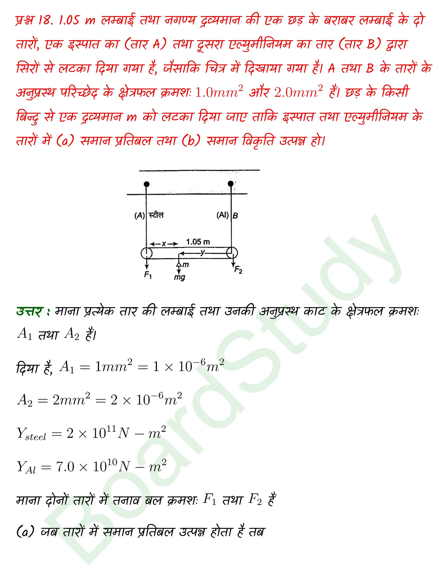 Mechanical Properties of Solids class 11 Physics chapter 8 page 0021
