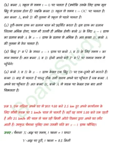 Motion in a Straight Line class 11 Physics chapter 2 page 0003