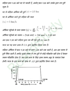Motion in a Straight Line class 11 Physics chapter 2 page 0004