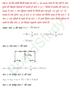 Motion in a Straight Line class 11 Physics chapter 2 page 0012