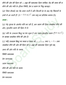 Motion in a Straight Line class 11 Physics chapter 2 page 0017