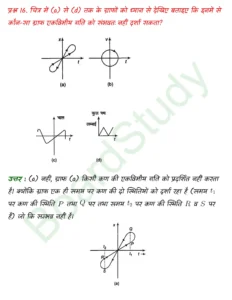 Motion in a Straight Line class 11 Physics chapter 2 page 0028