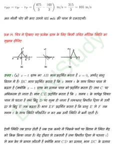 Motion in a Straight Line class 11 Physics chapter 2 page 0032
