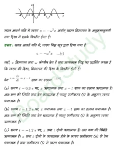 Motion in a Straight Line class 11 Physics chapter 2 page 0034