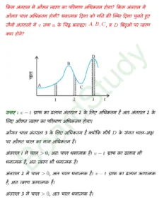 Motion in a Straight Line class 11 Physics chapter 2 page 0036