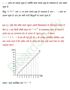 Motion in a Straight Line class 11 Physics chapter 2 page 0037