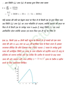 Motion in a Straight Line class 11 Physics chapter 2 page 0042