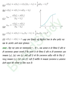 Motion in a Straight Line class 11 Physics chapter 2 page 0050