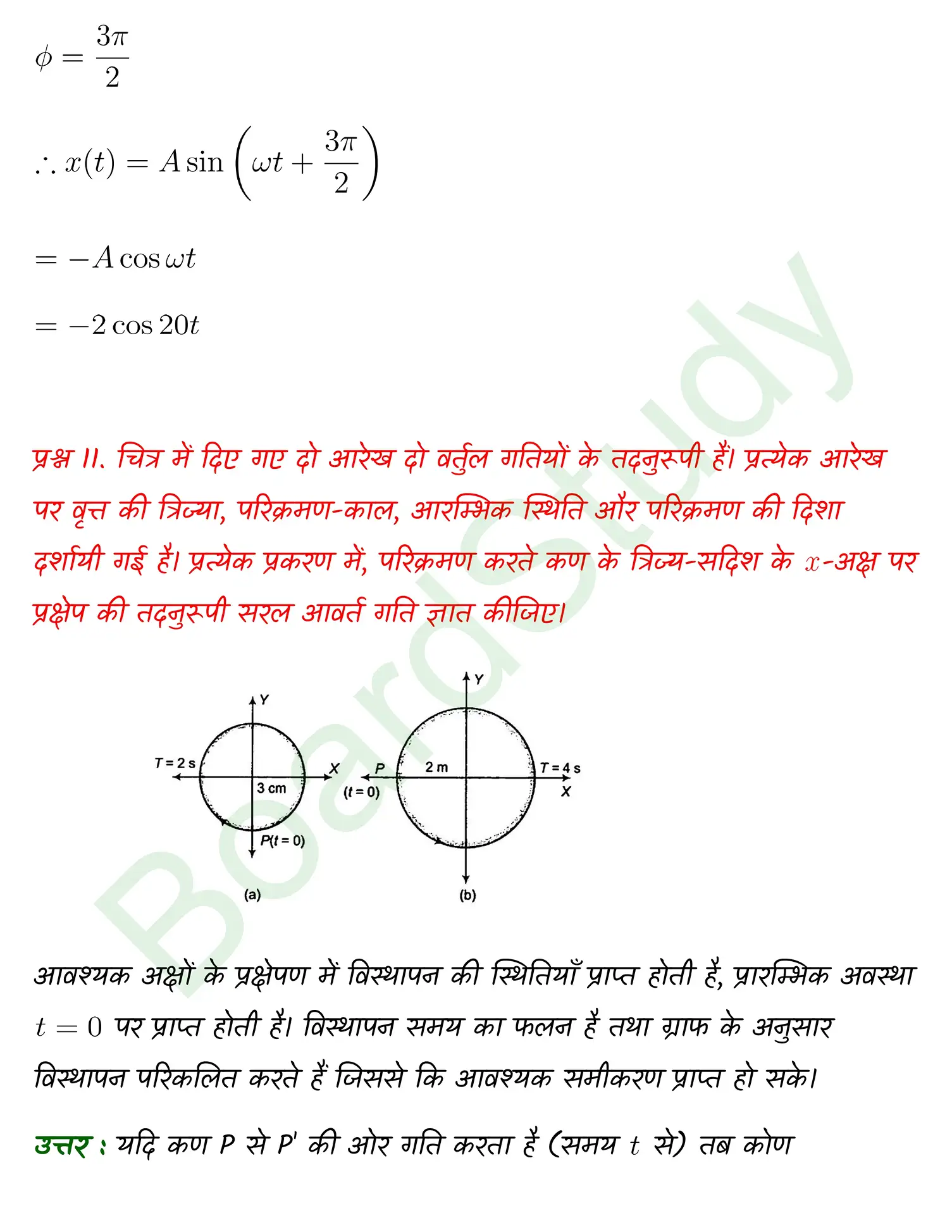 Oscillations class 11 Physics chapter 13 page 0017