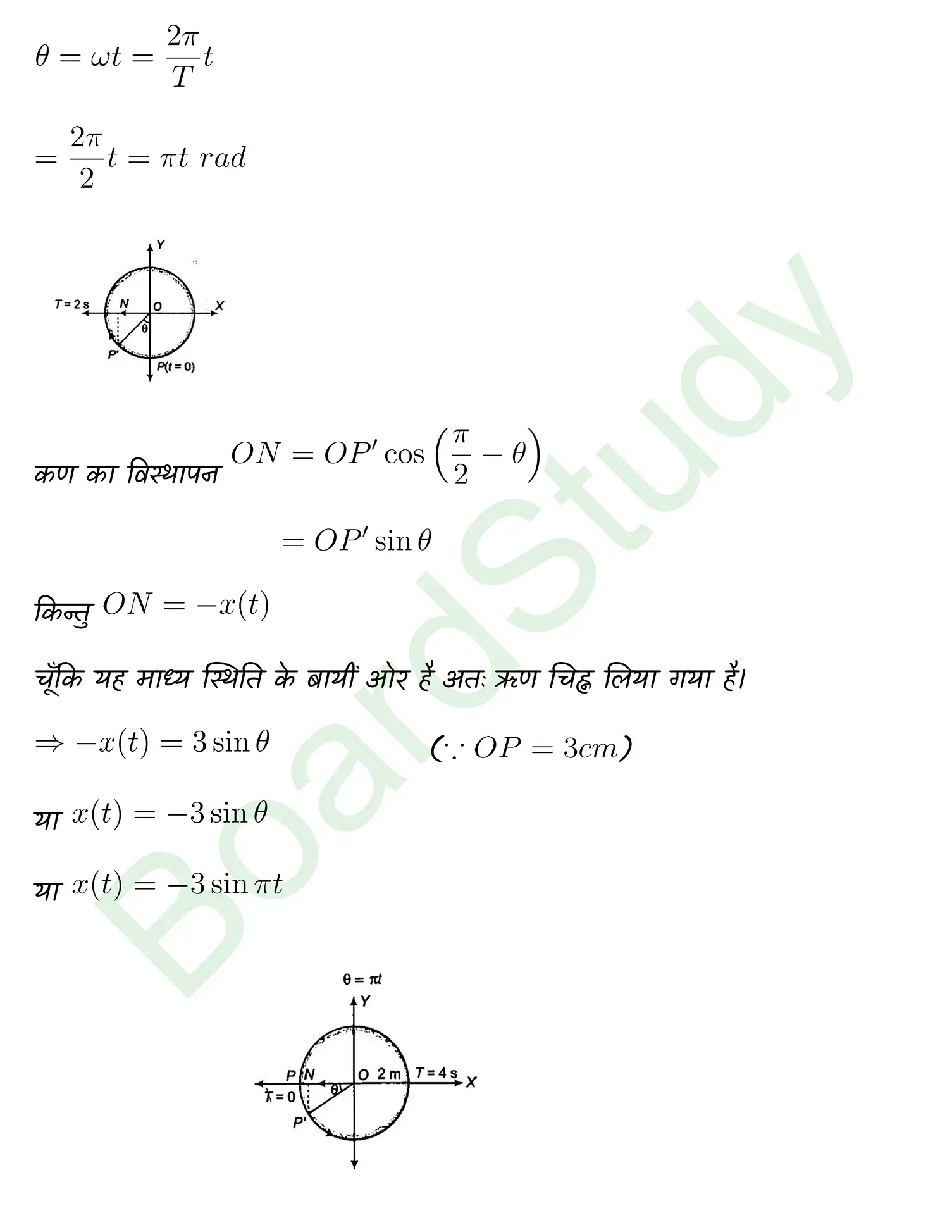 Oscillations class 11 Physics chapter 13 page 0018