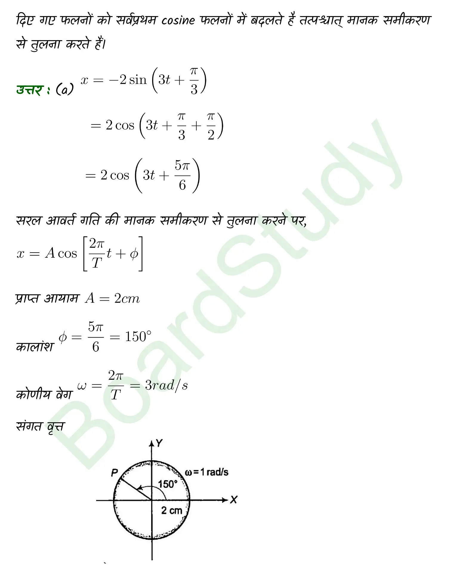 Oscillations class 11 Physics chapter 13 page 0020