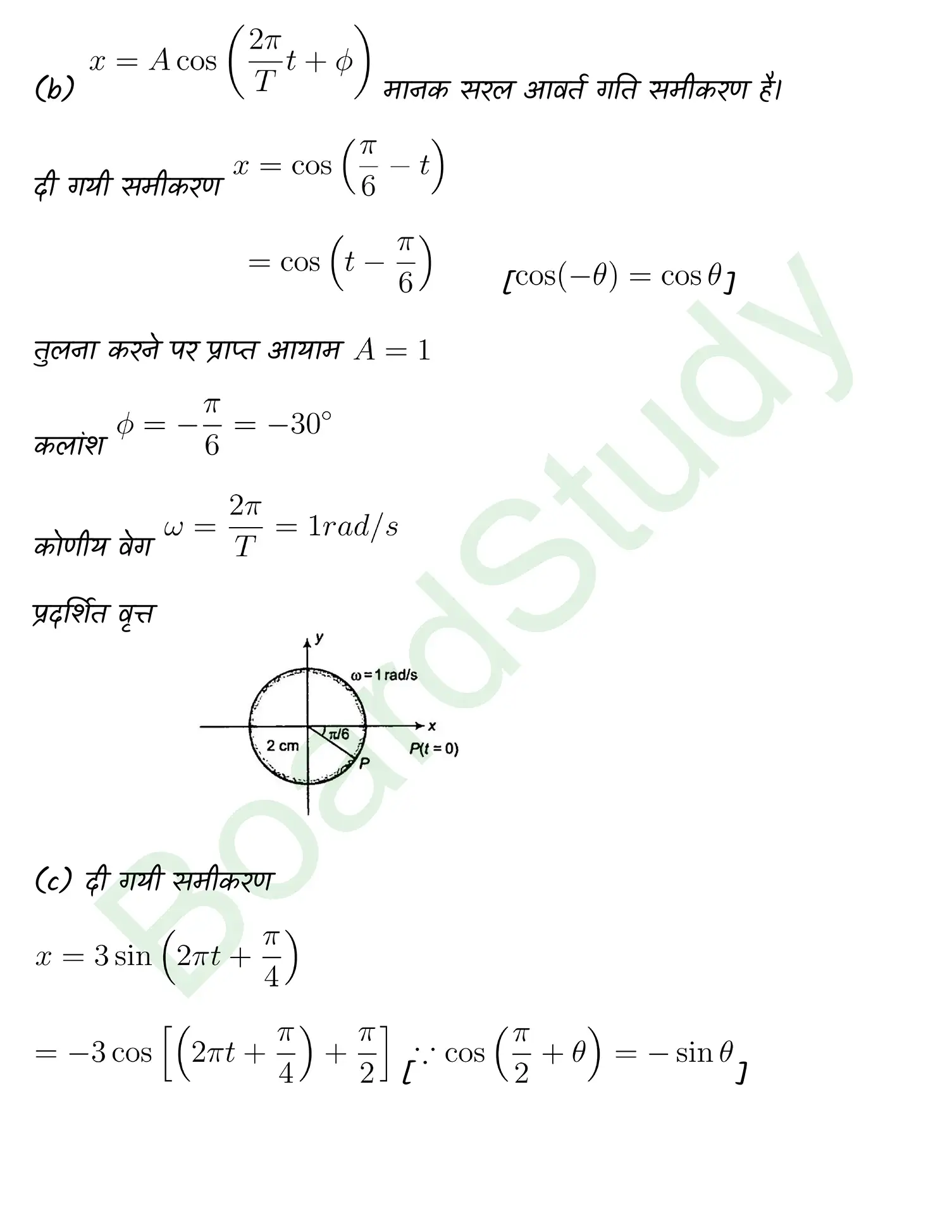 Oscillations class 11 Physics chapter 13 page 0021