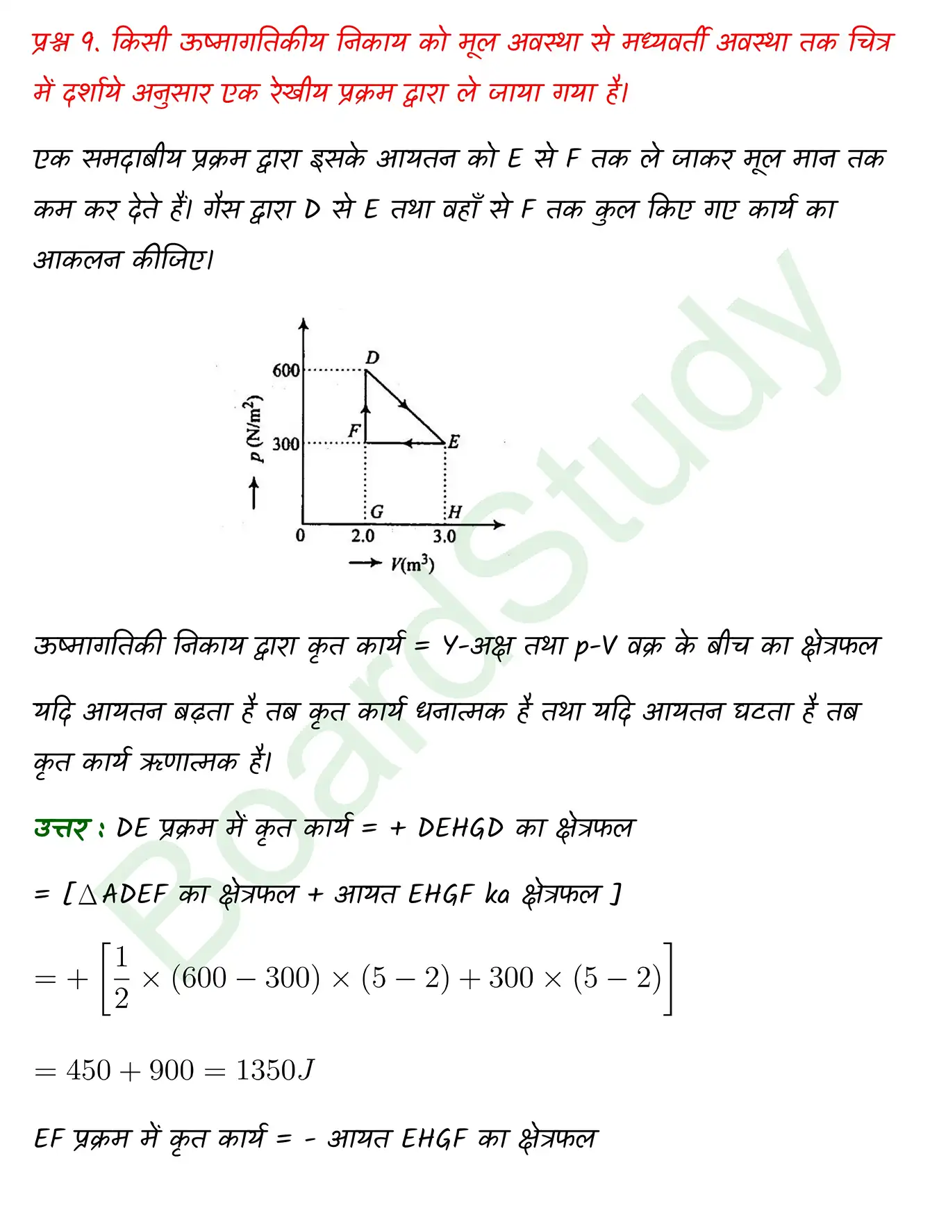 Thermodynamics class 11 Physics chapter 11 page 0011