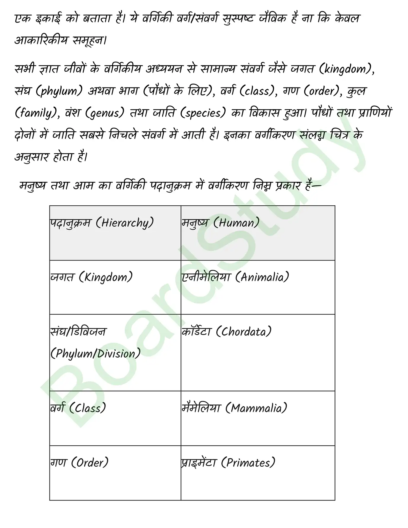 Biology Chapter 1 Transcript. page 0009