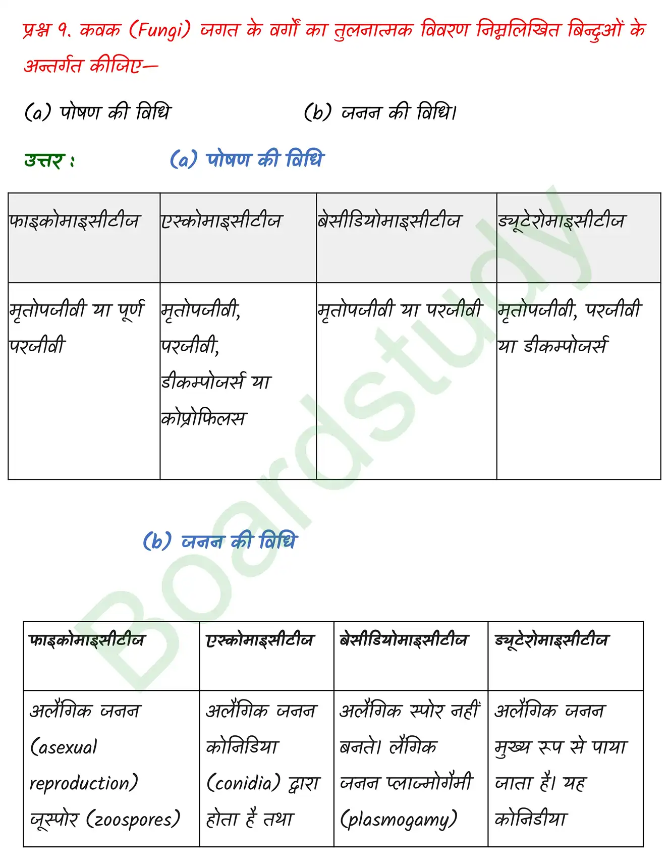 Biology Chapter 2 Transcript. page 0007