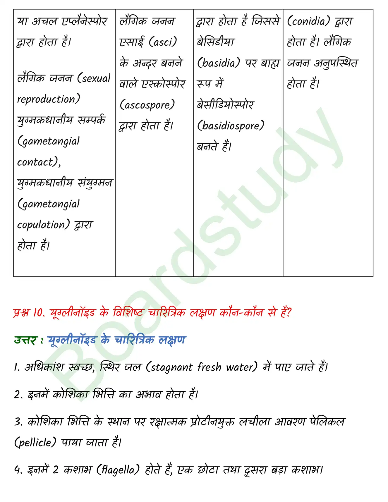 Biology Chapter 2 Transcript. page 0008