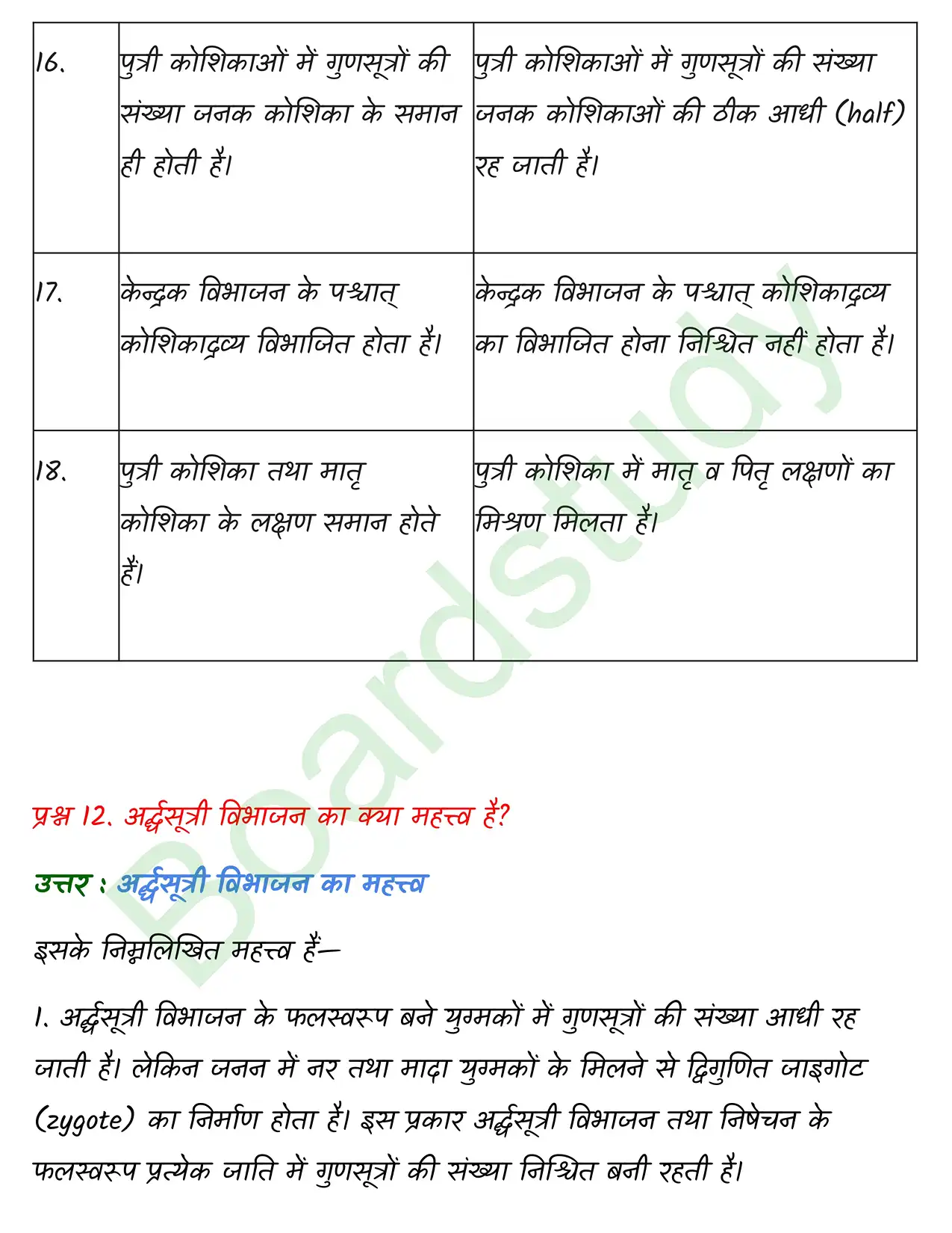 Biology Class11 Chapter 10 page 0009