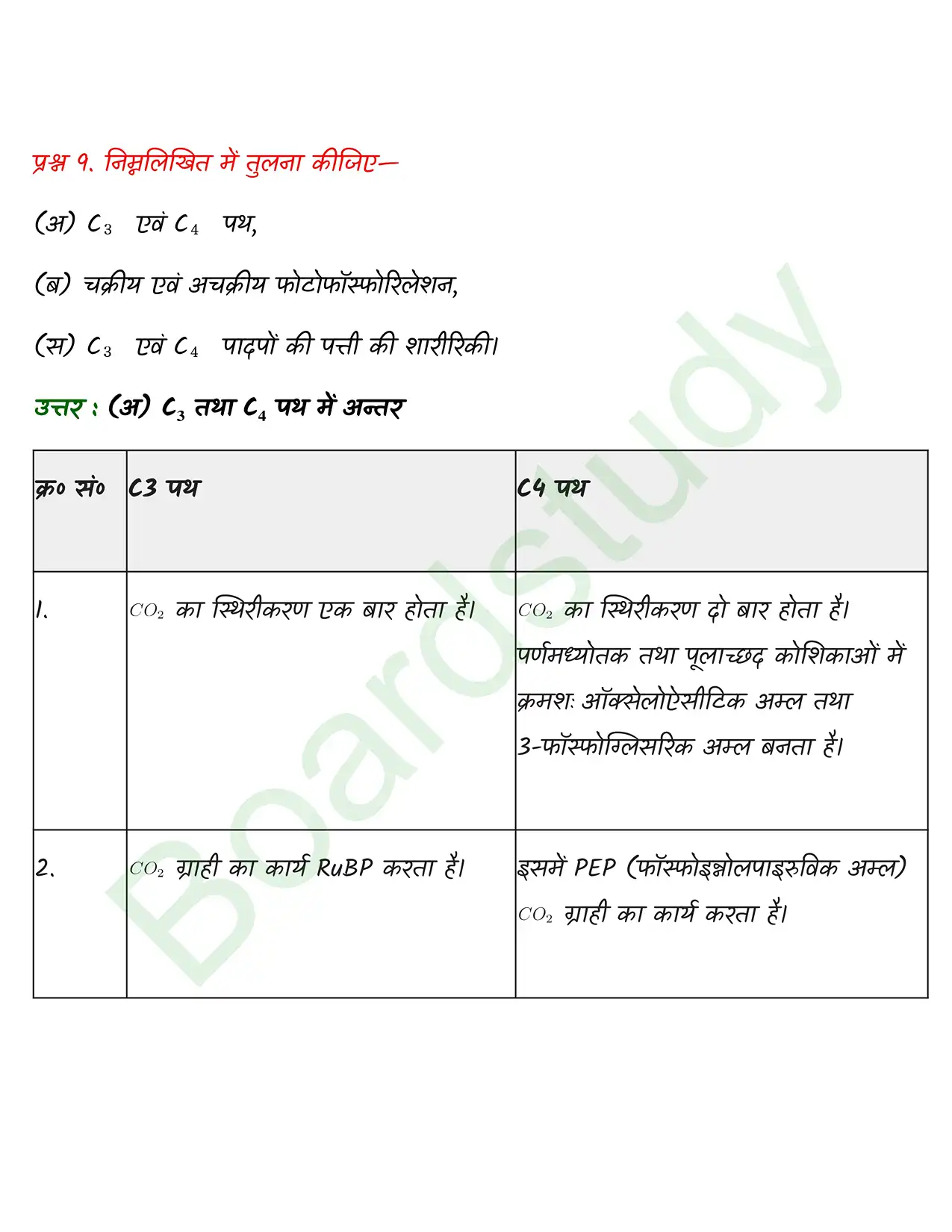Biology Class11 Chapter 11. page 0006