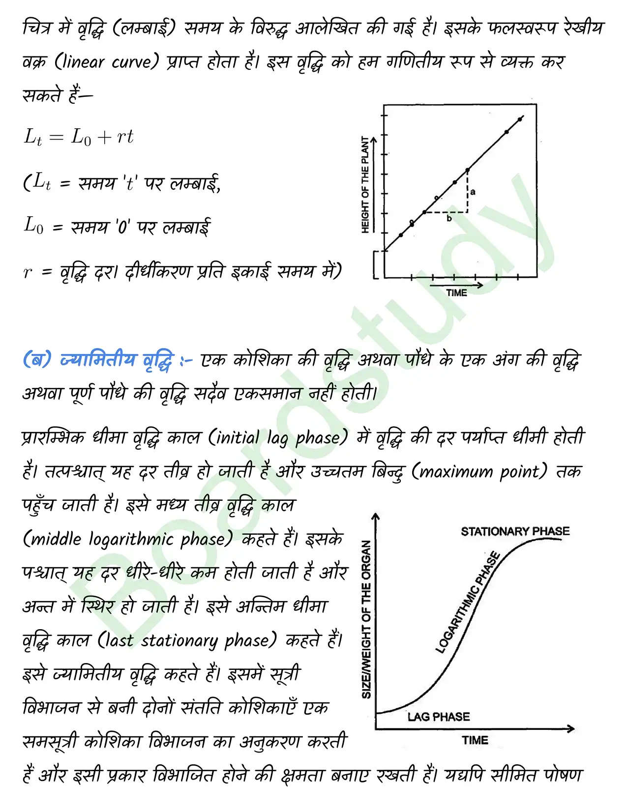 Biology Class11 Chapter 15. page 0004