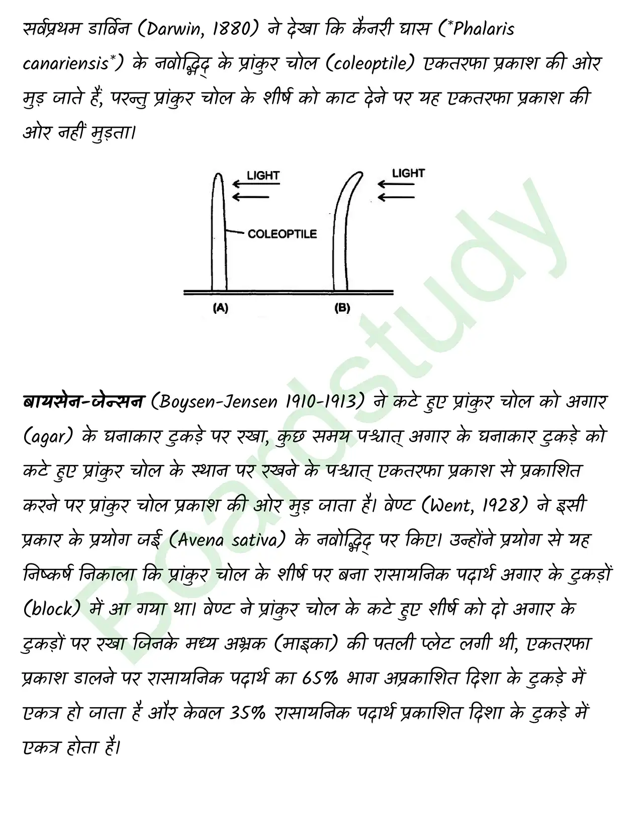 Biology Class11 Chapter 15. page 0008