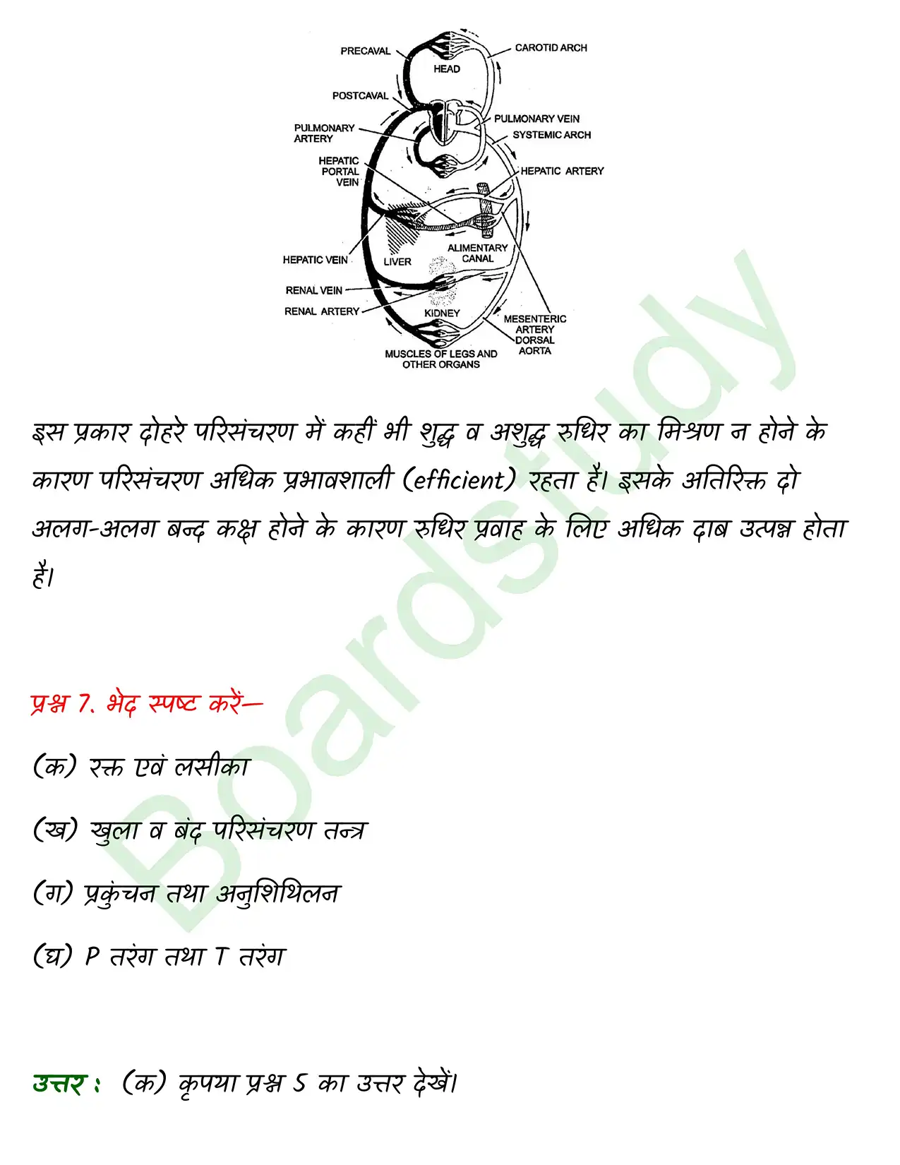 Biology Class11 Chapter 18. page 0008