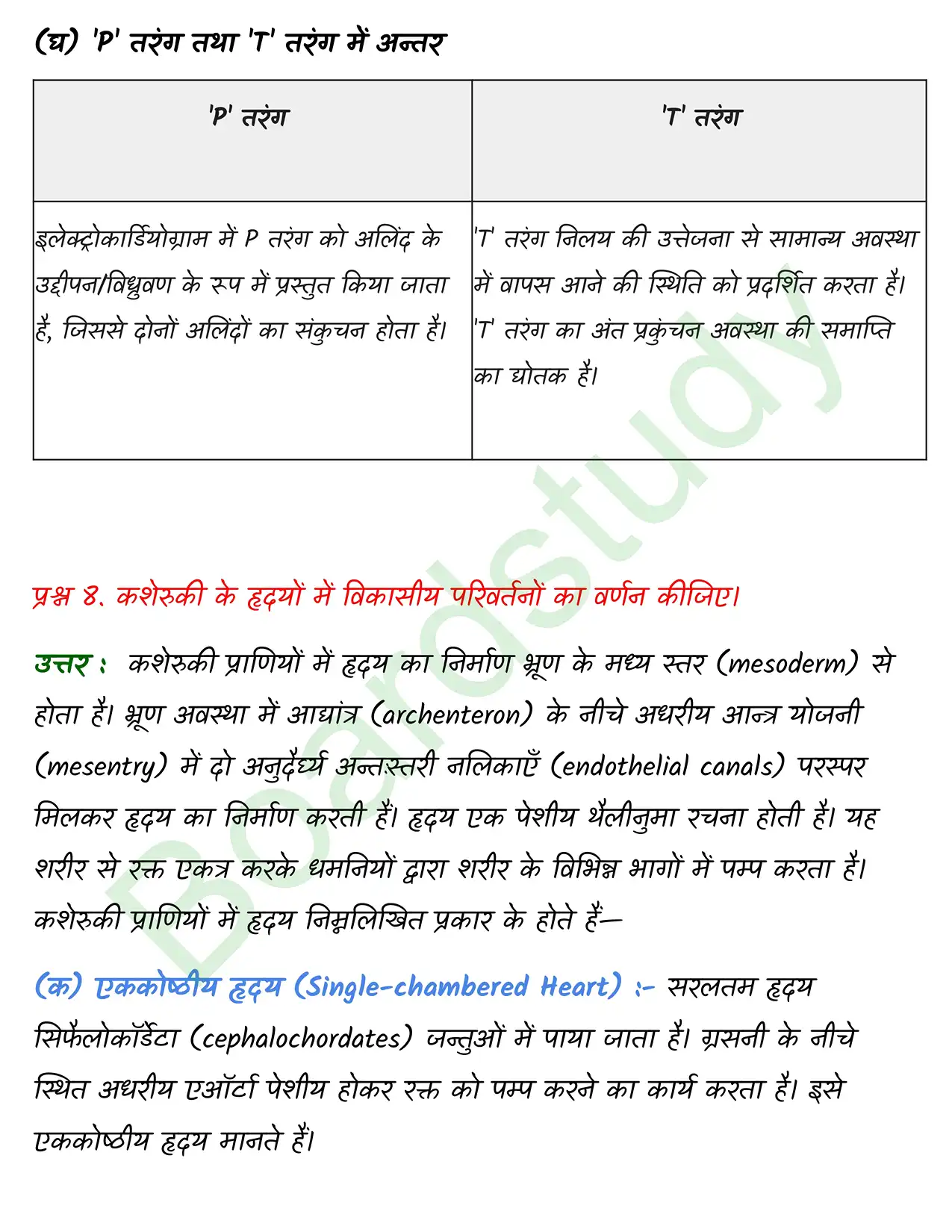 Biology Class11 Chapter 18. page 0010