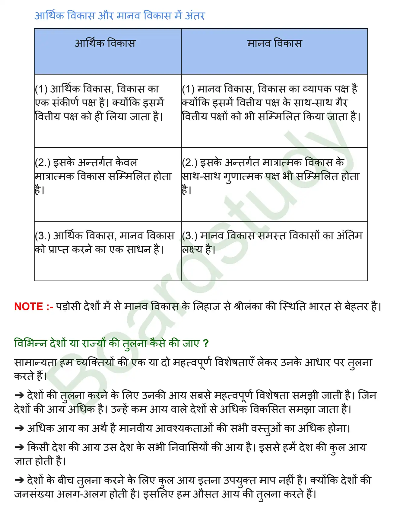 विकास. page 0003
