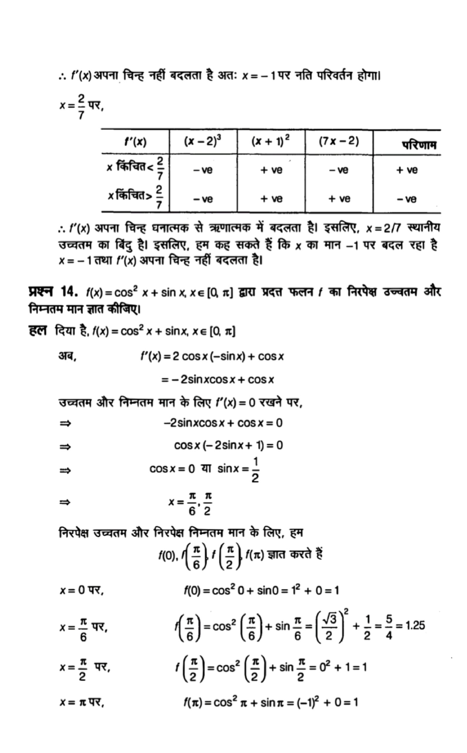 application of derivative solution in hindi page 0087 scaled