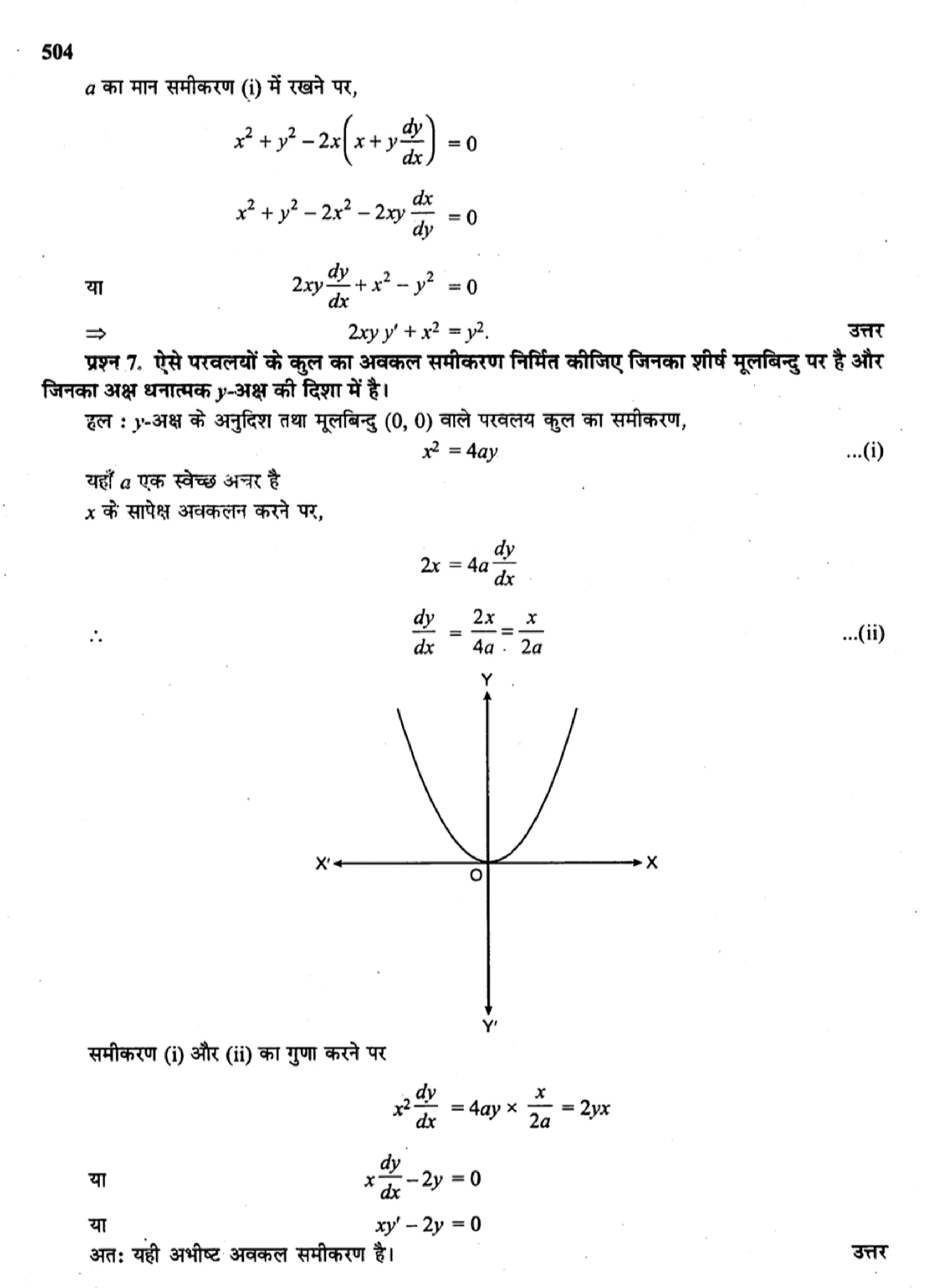 class 12 maths differential equations solutions in hindi page 0010