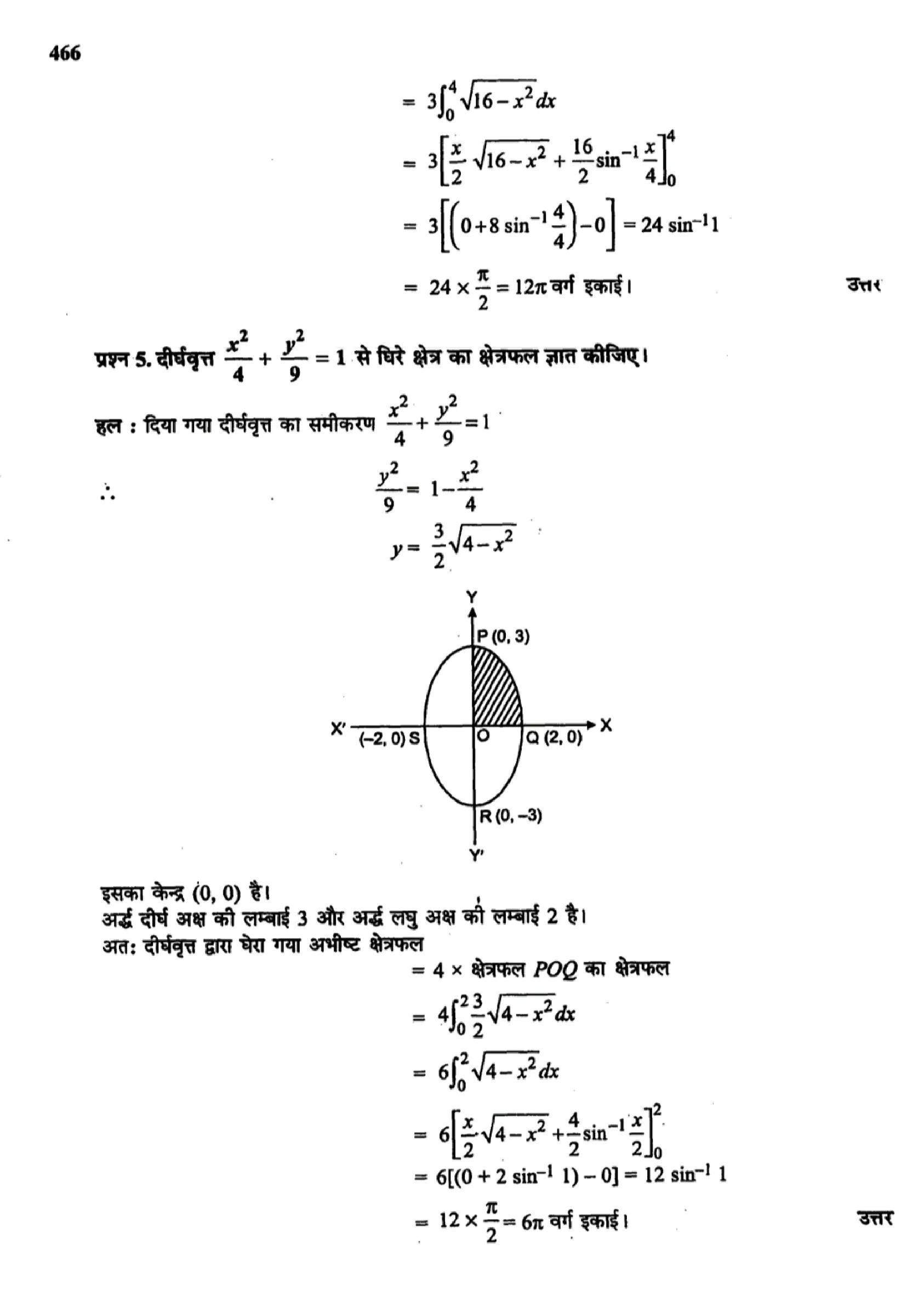class 12th maths chapter 8 solutions hindi page 0004