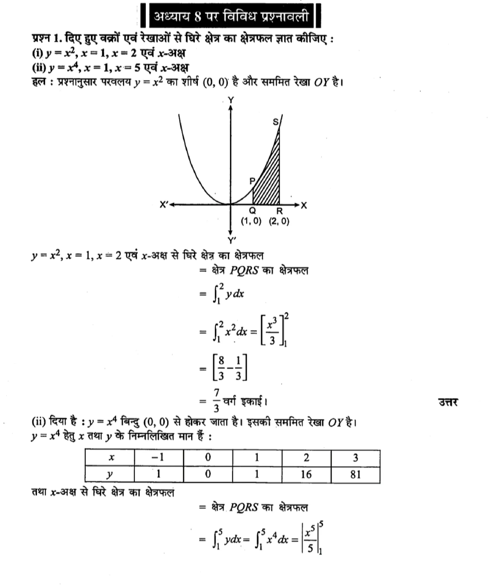 class 12th maths chapter 8 solutions hindi page 0012