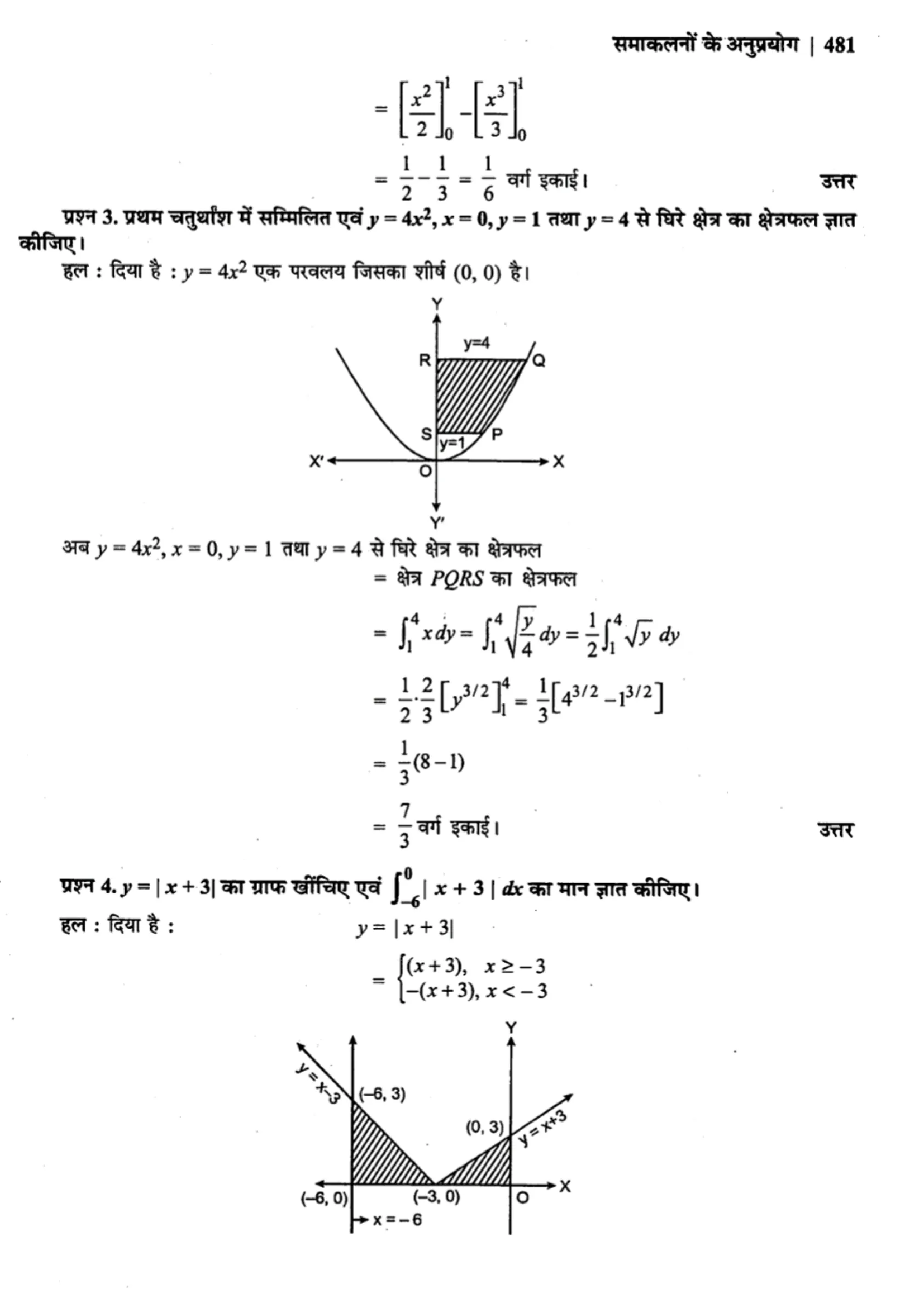 class 12th maths chapter 8 solutions hindi page 0014