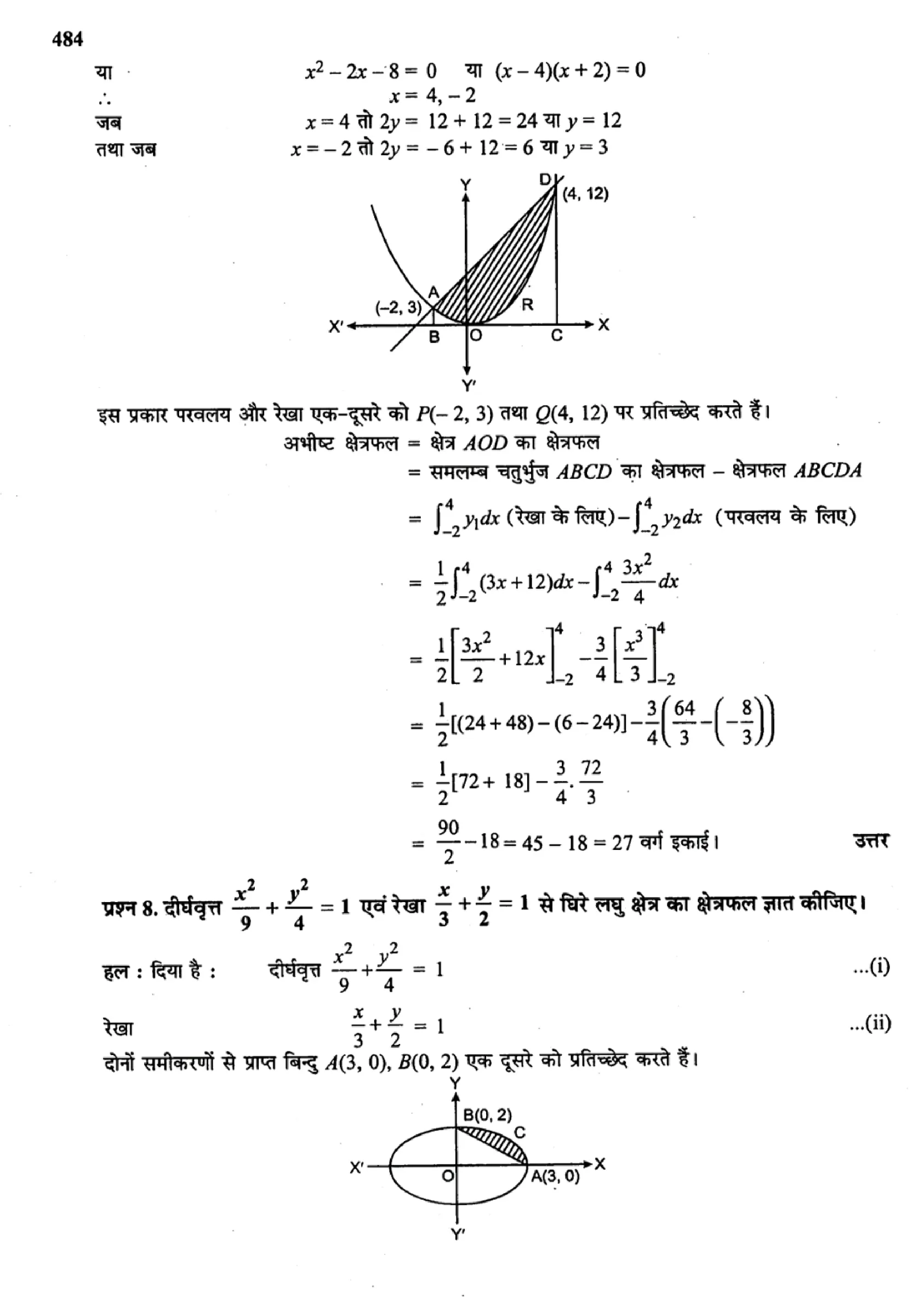 class 12th maths chapter 8 solutions hindi page 0017