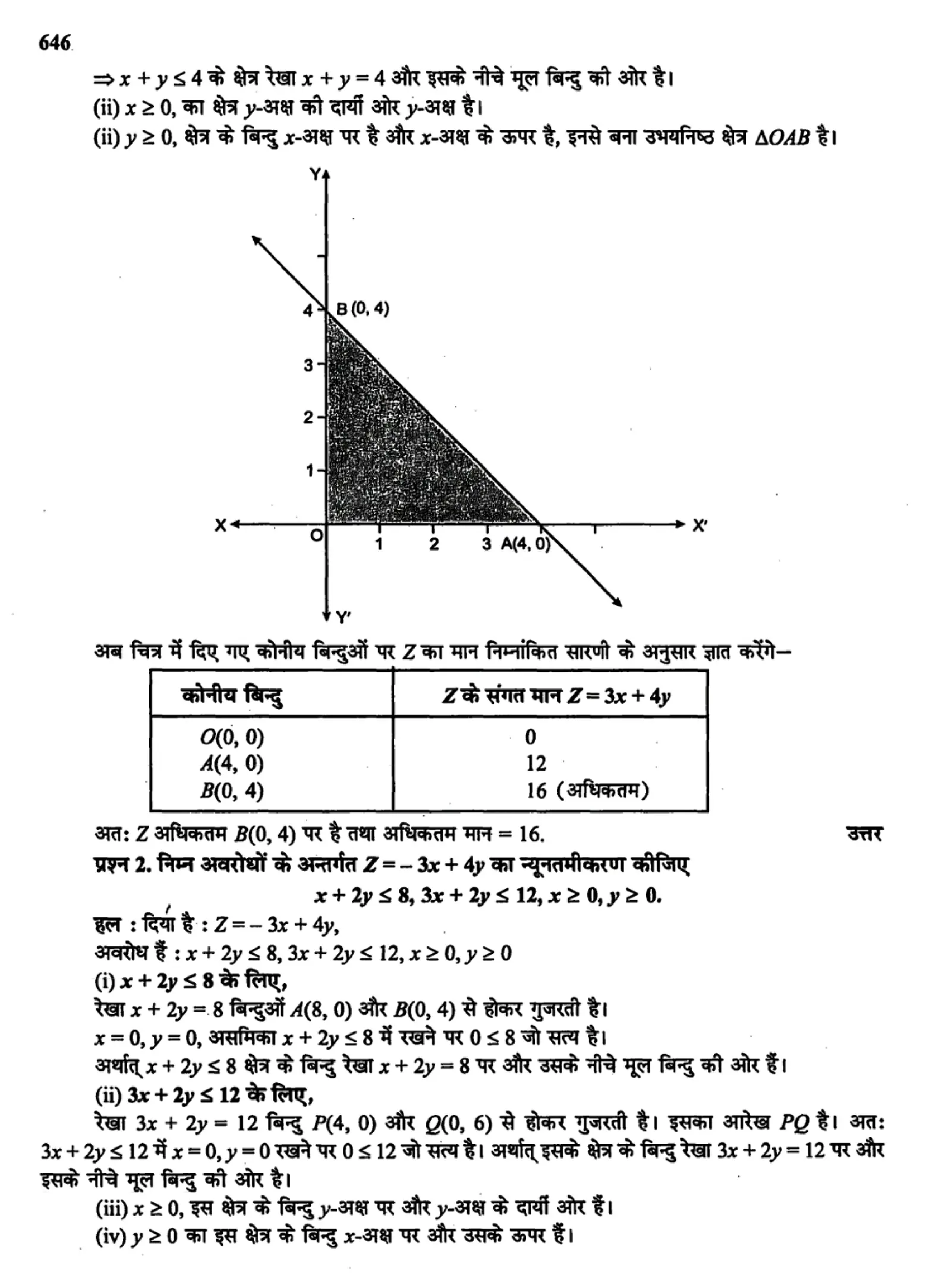class 12th maths linear programming solutions page 0002