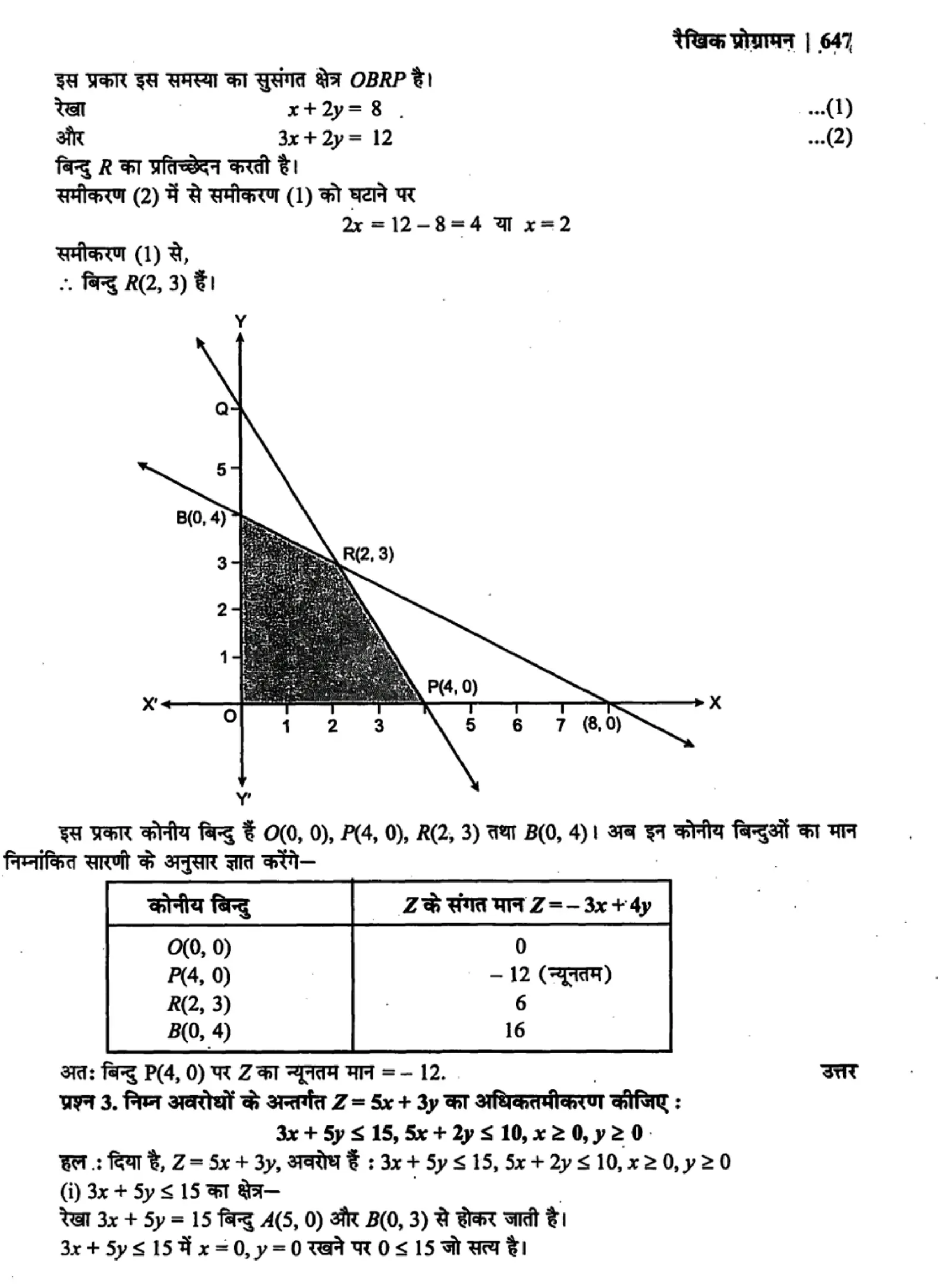 class 12th maths linear programming solutions page 0003
