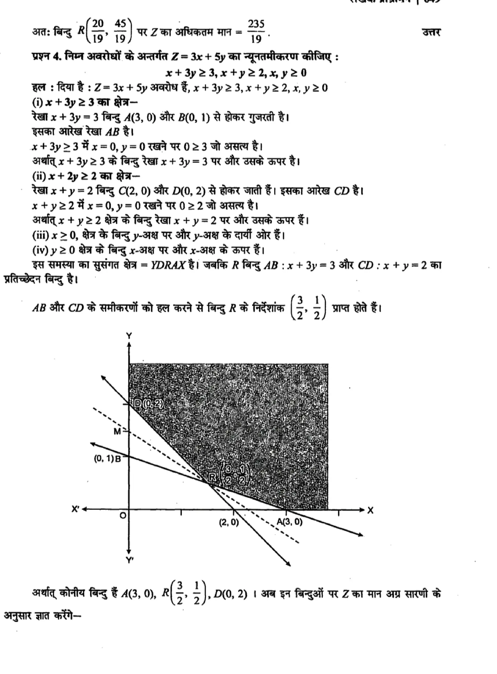 class 12th maths linear programming solutions page 0005
