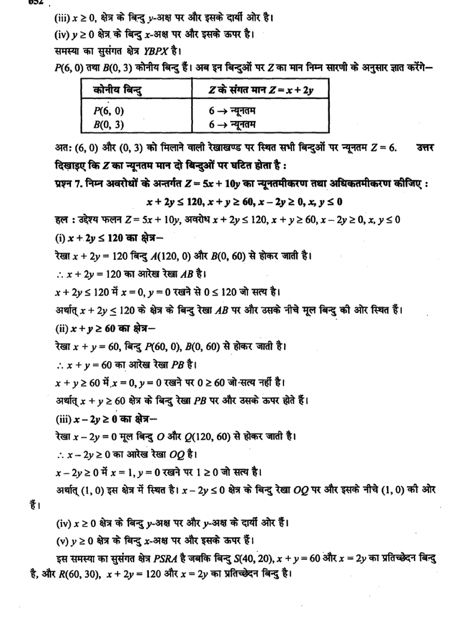 class 12th maths linear programming solutions page 0008