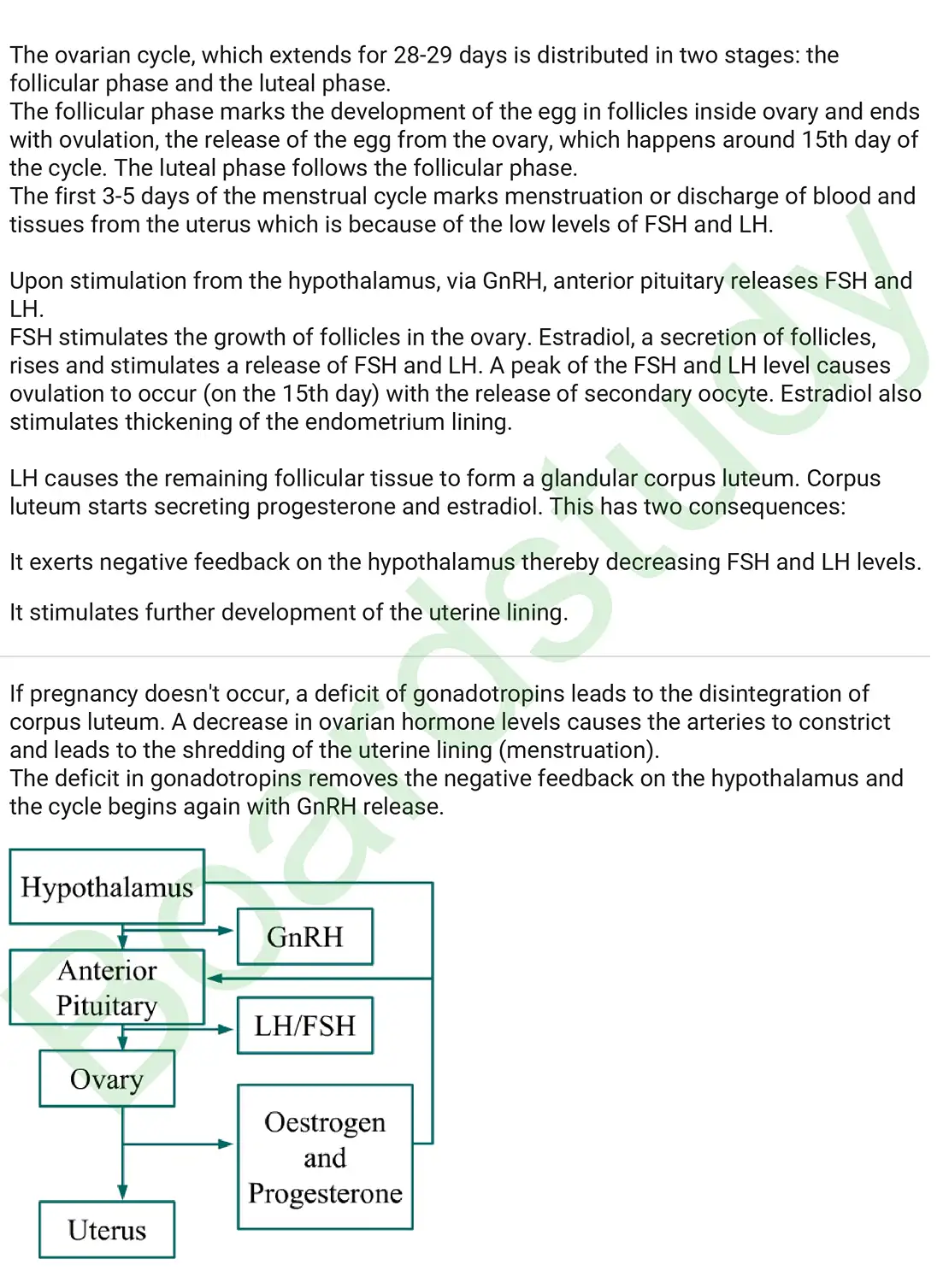 Biology PYQ 2019. . page 0019