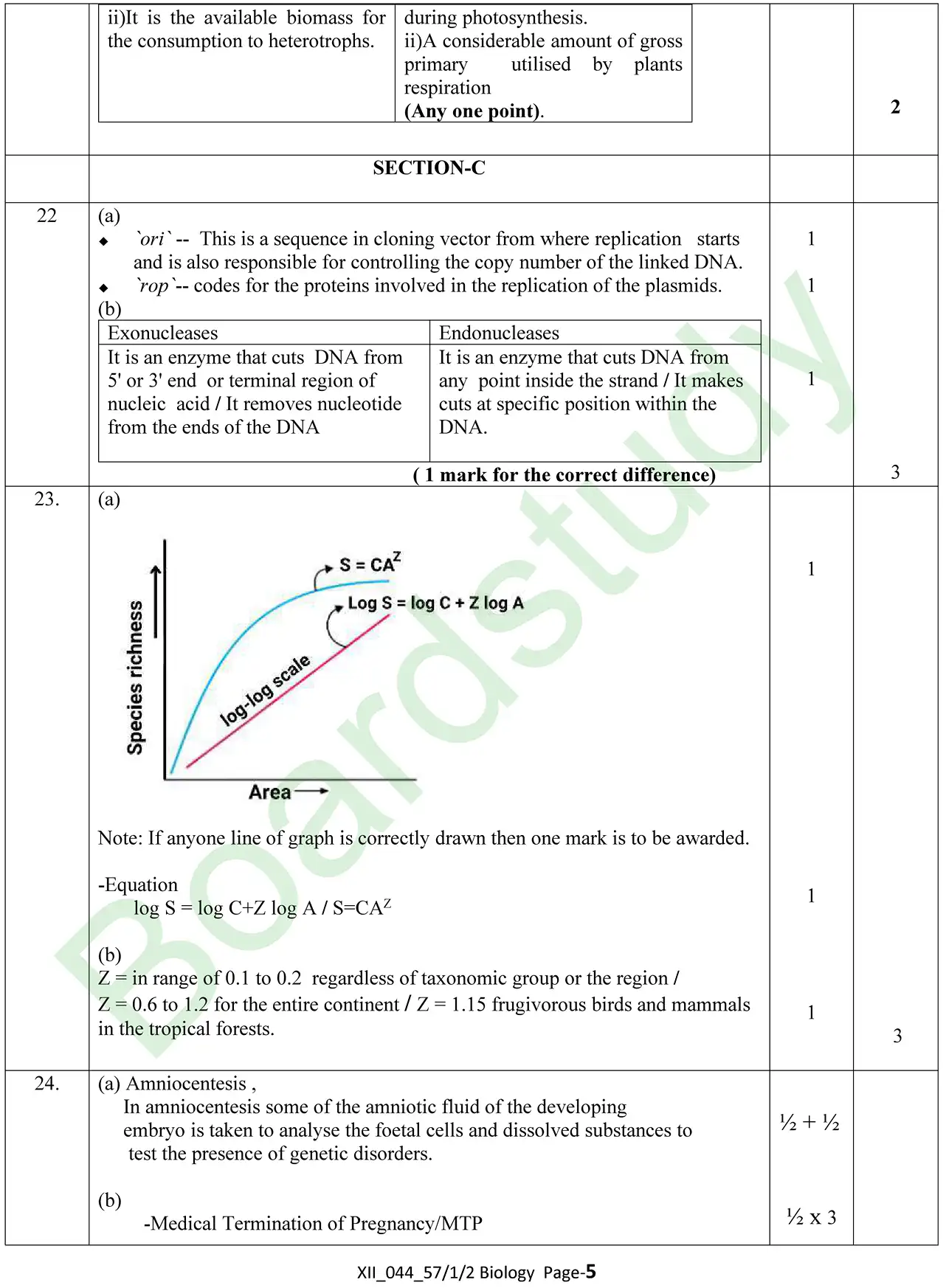 Biology PYQ 2025 set 2. page 0003