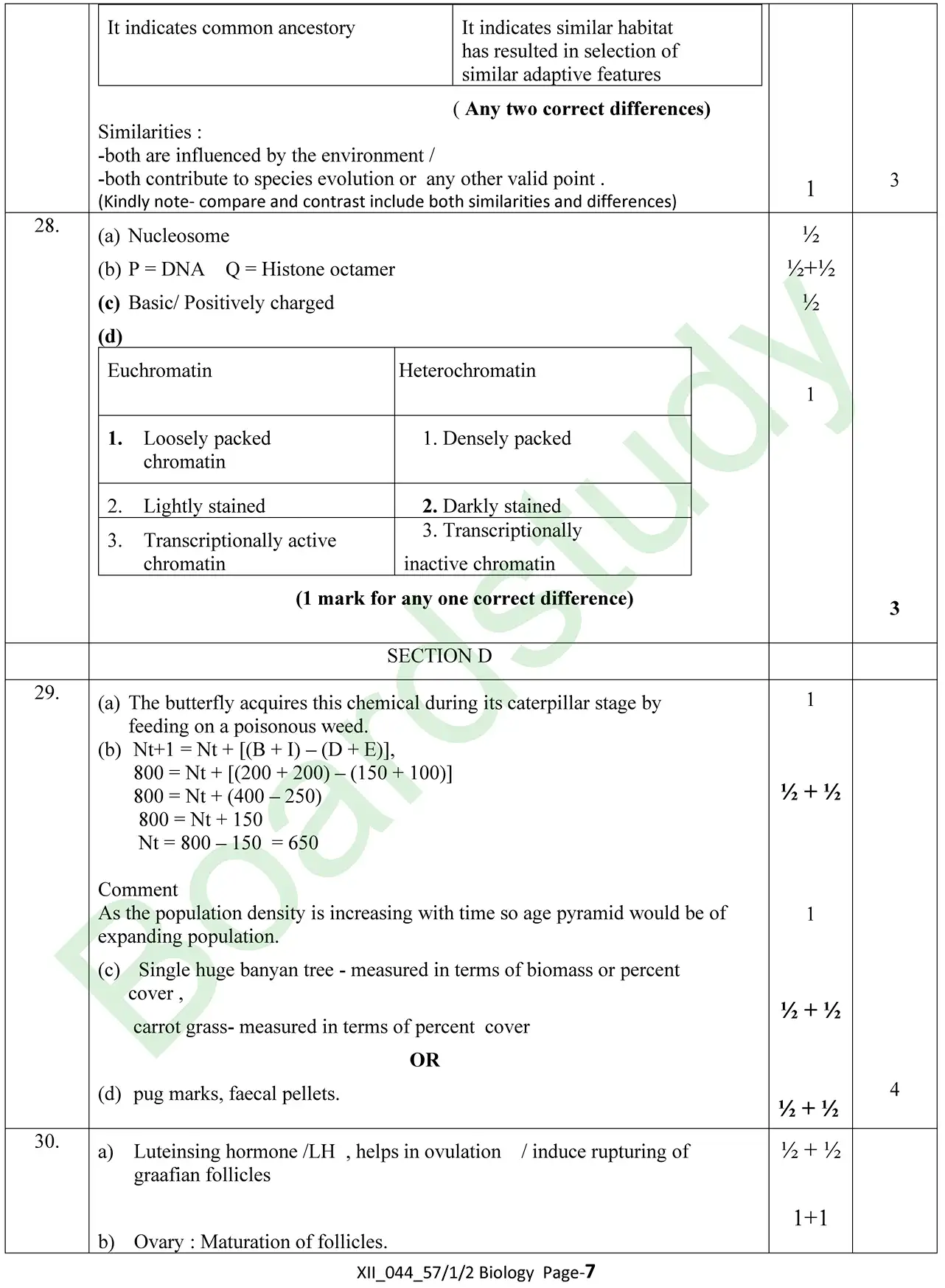Biology PYQ 2025 set 2. page 0005