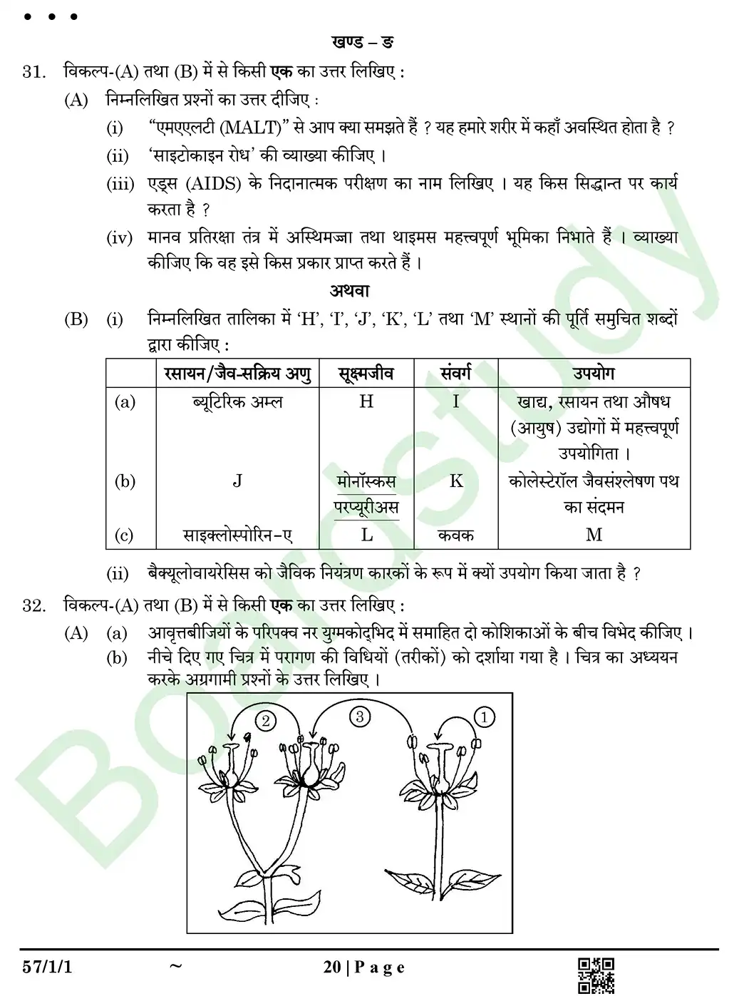 Biology PYQ 2025 set page 0020