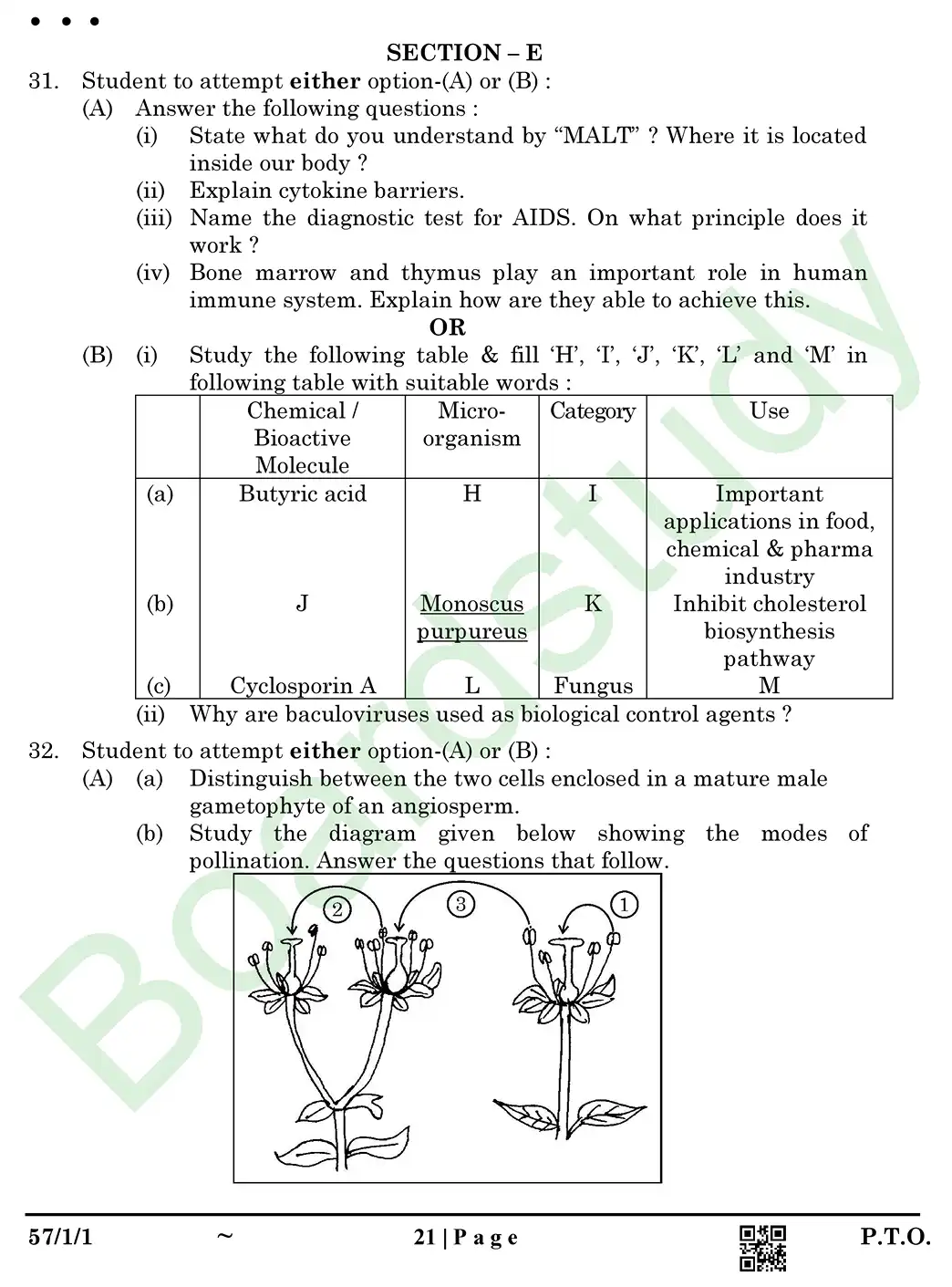 Biology PYQ 2025 set page 0021