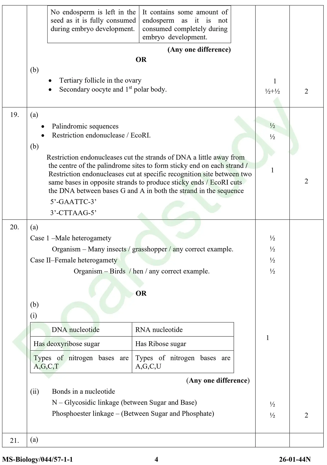 Biology PYQ 2026 1. page 0002